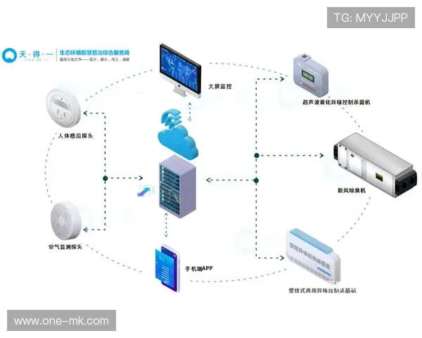 行业共建内容审核标准，维护健康传播环境